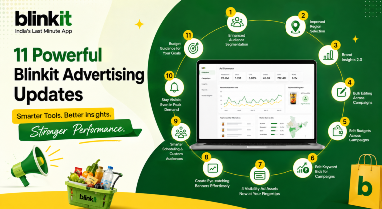 Blinkit Advertising Updates