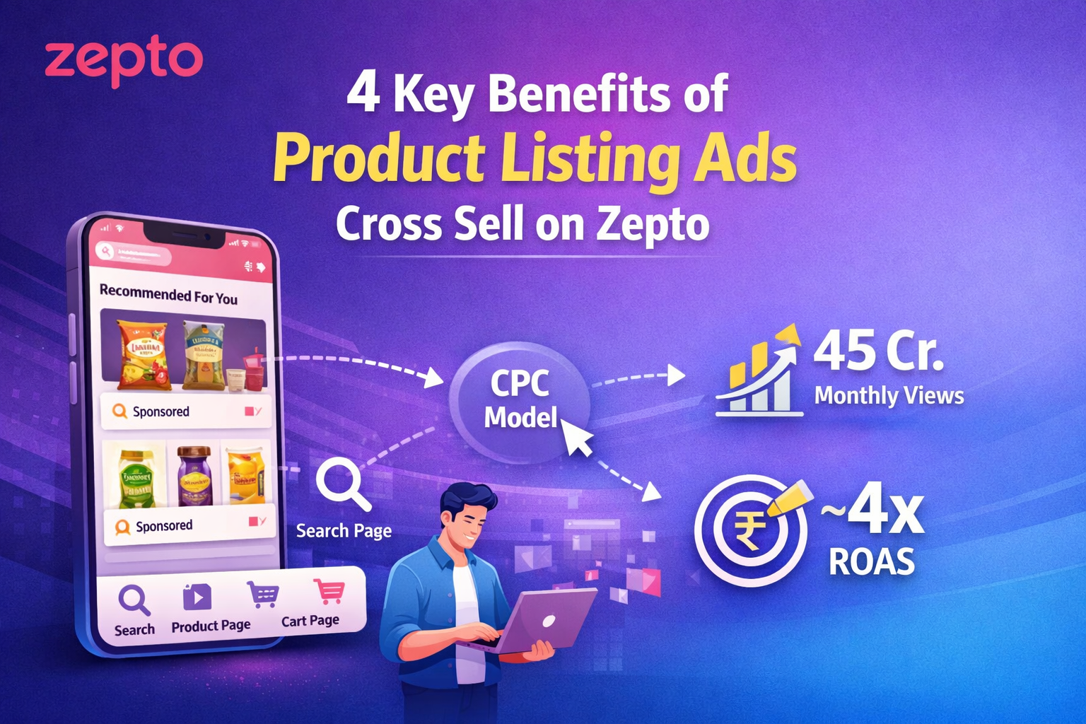 Zepto PLA Cross sell