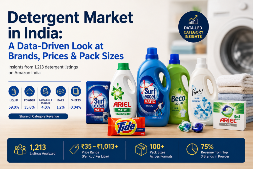 Detergents in India : The best Detergents in 2026 that dominate the market