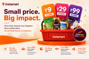 Swiggy RsX store