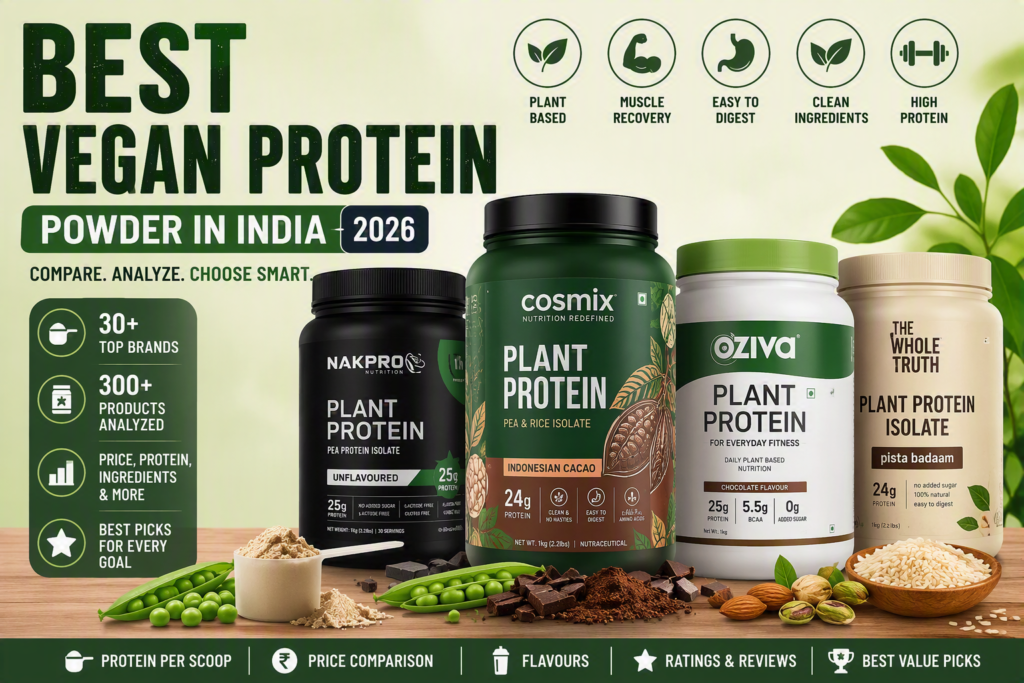 Plant Protein Vegan protein