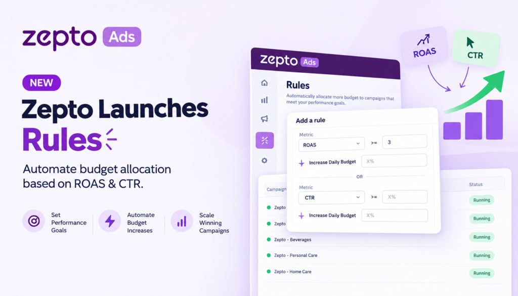 Zepto Rules: Automating Budget boost by upto 9x Based on ROAS & CTR